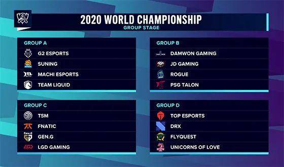 传奇杯开启Solo赛：谁是真五费，谁是假三费，峡谷见分晓