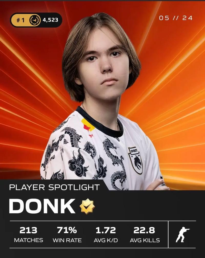 VCT CN 发布 AG 赛季名单： nizhaoTZH , XiYiJi, Lsn , K1ra , deLb