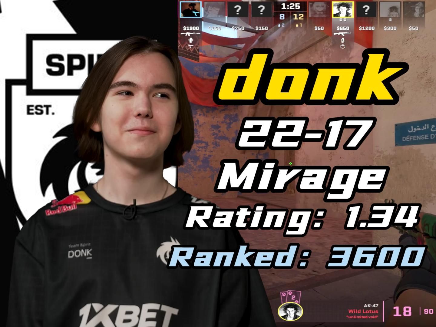 Imperial 和 Legacy 退出 BLAST Open Fall 2025：封闭预选赛